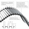 Внутрипольный конвектор Royal Thermo Atrium 75/400/1900-DG-U-DB
