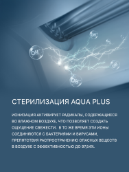 Сплит-система Aqua AQI-25BIQ1/R3(IN)/AQI-25BIQ1/R3(OUT) Biwa Inverter